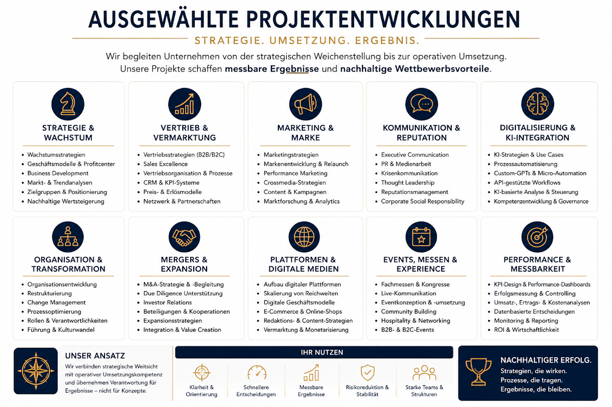 KI-generiert